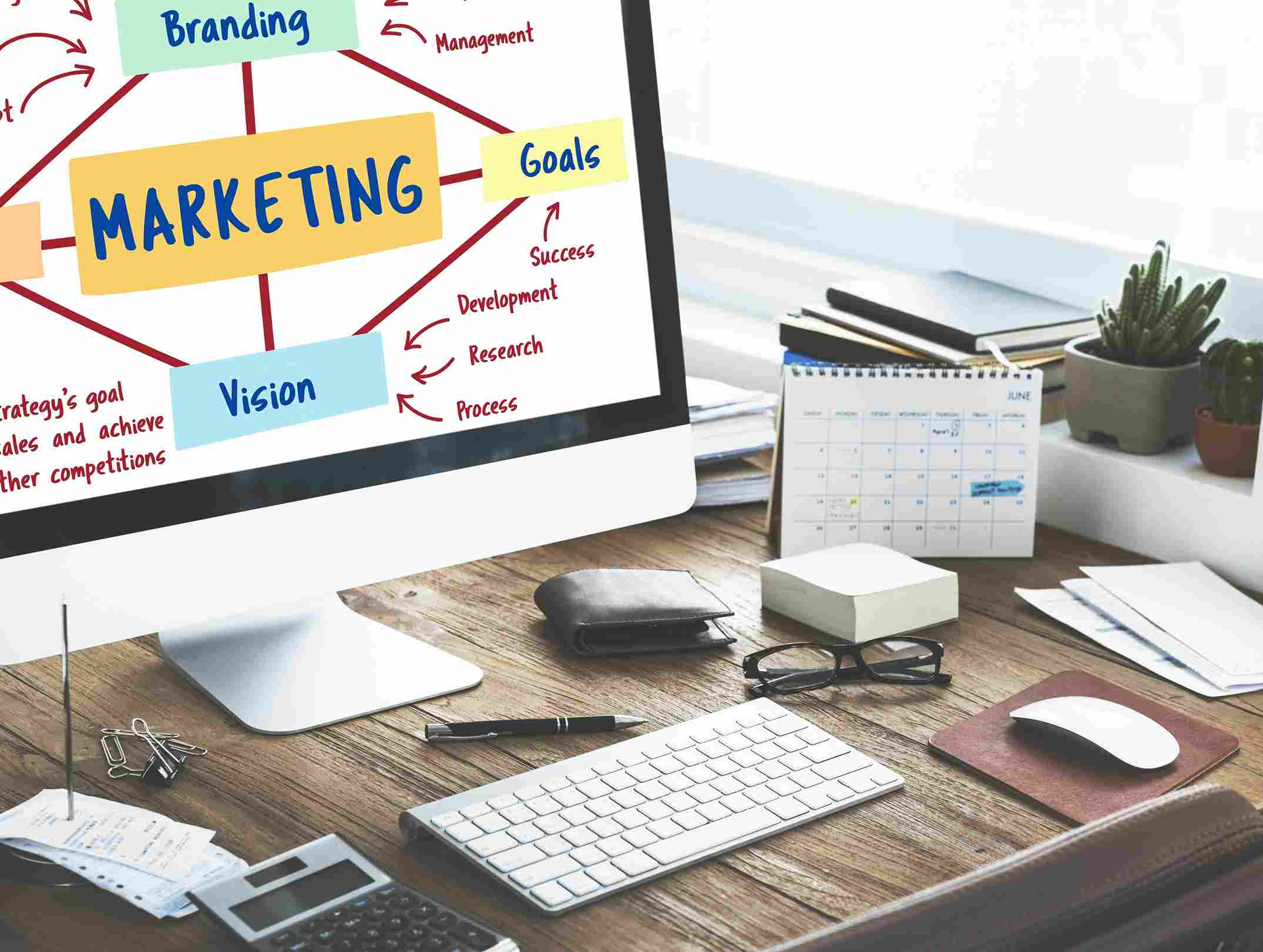 Marketing Activities
